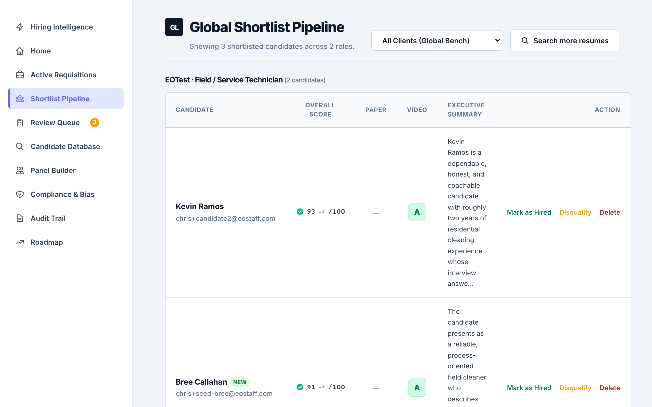 The ranked shortlist pipeline